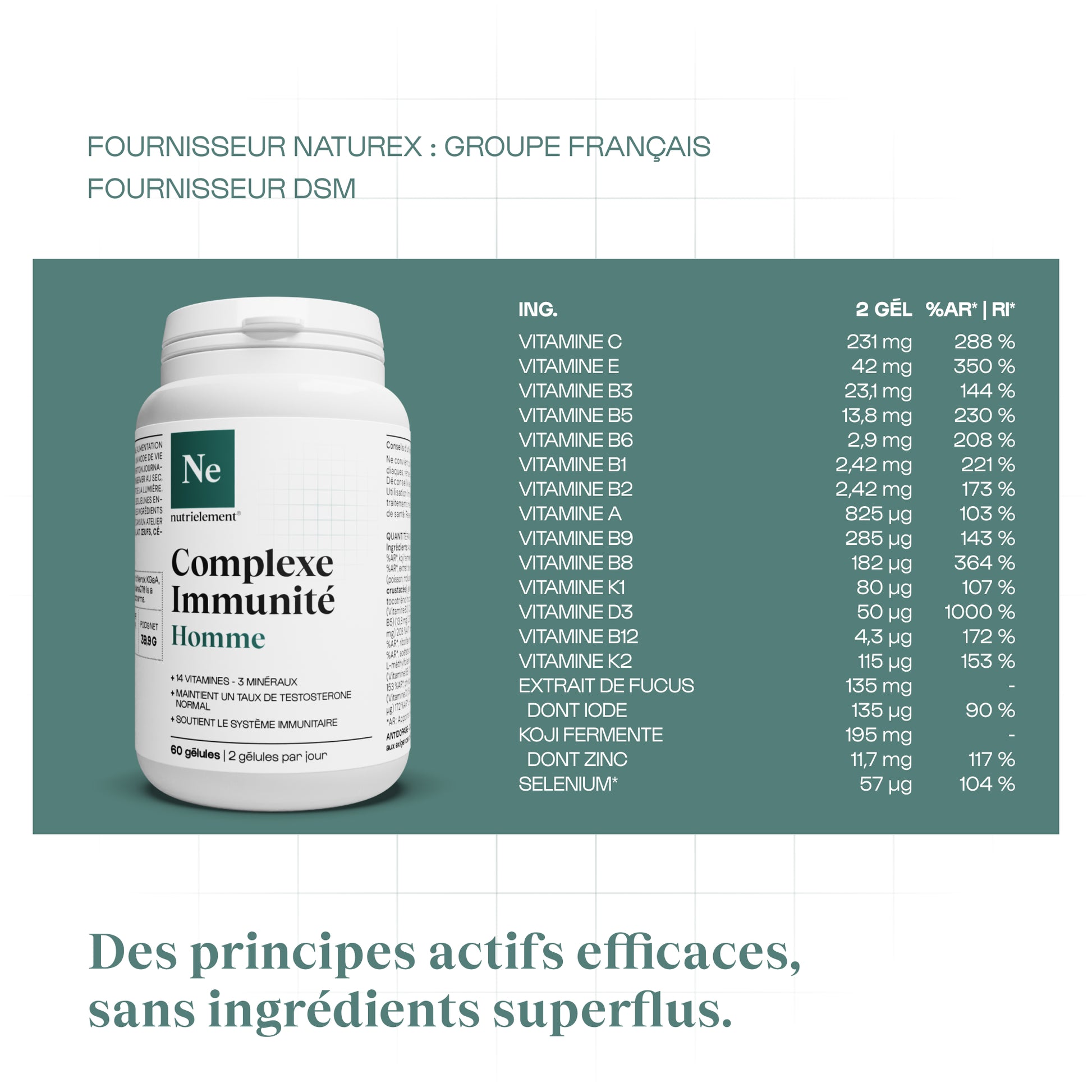 Complexe Immunité Homme