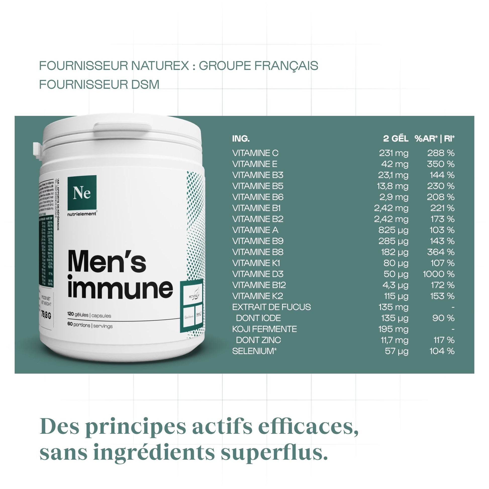 Men's Immune Health