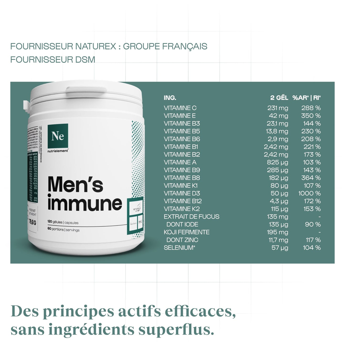 Men's Immune Health