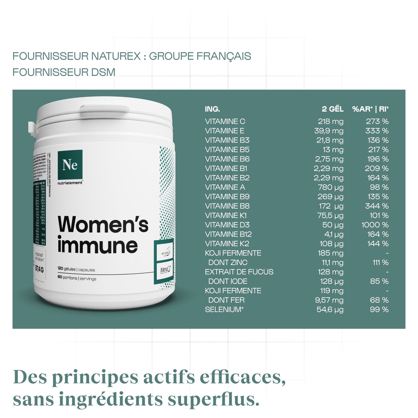 Women's Immune Health