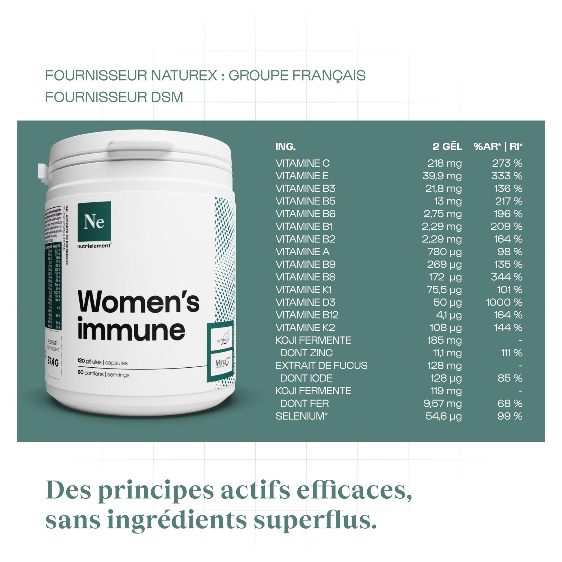 Women's Immune Health